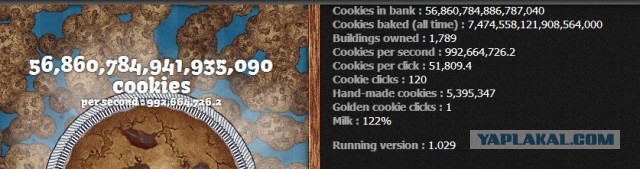 Сookie Clicker