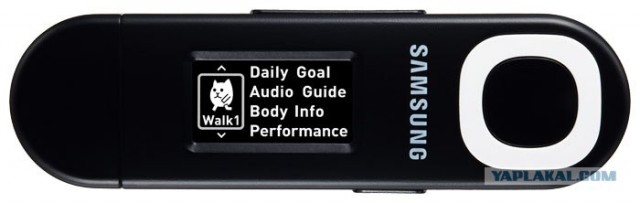 Режим Shuffle в плеере