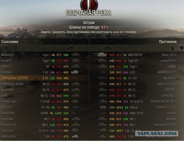 Wargaming 13