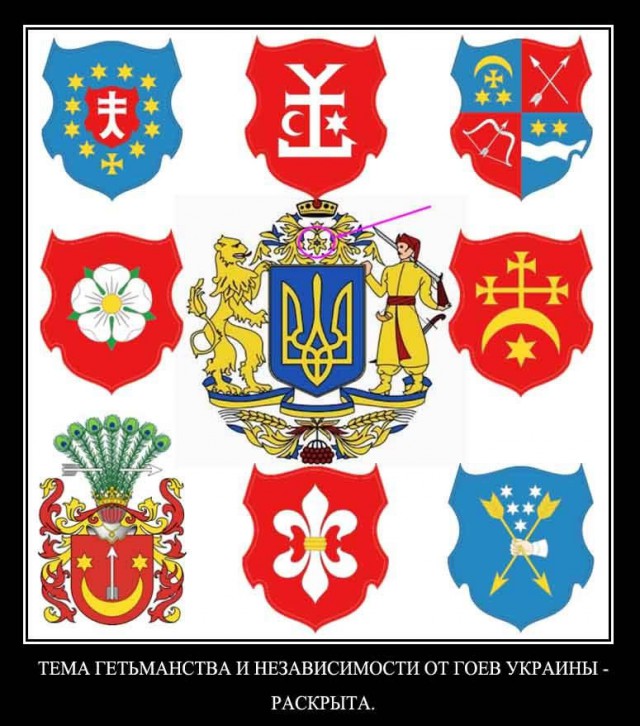 Знаки и символы управляют миром