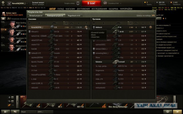 Wargaming 28