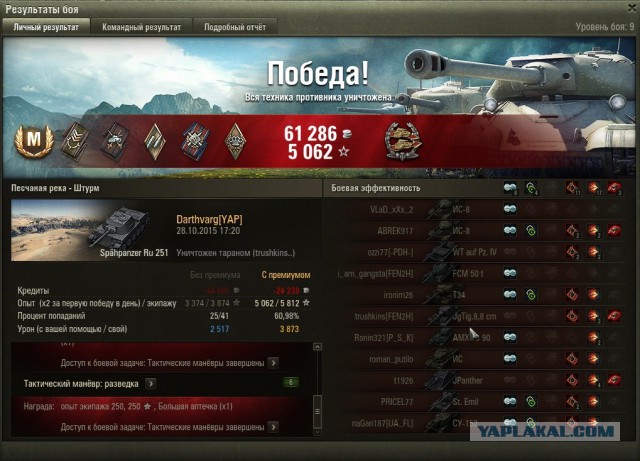 Wargaming 28