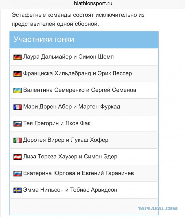 Биатлон. Сезон 2015/2016 часть 2.