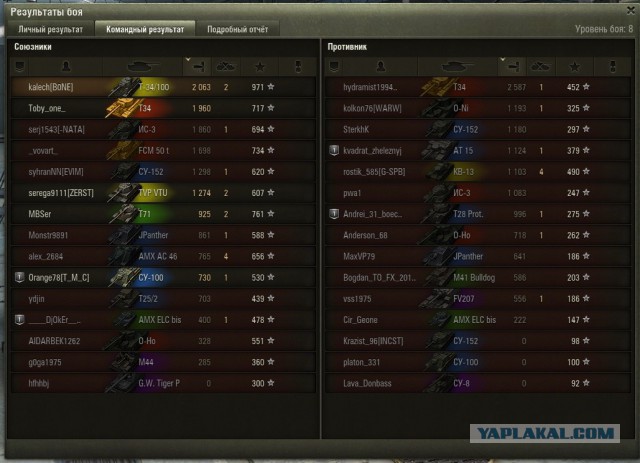 Wargaming 34