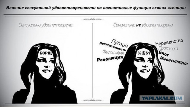 Дискриминация по половому признаку