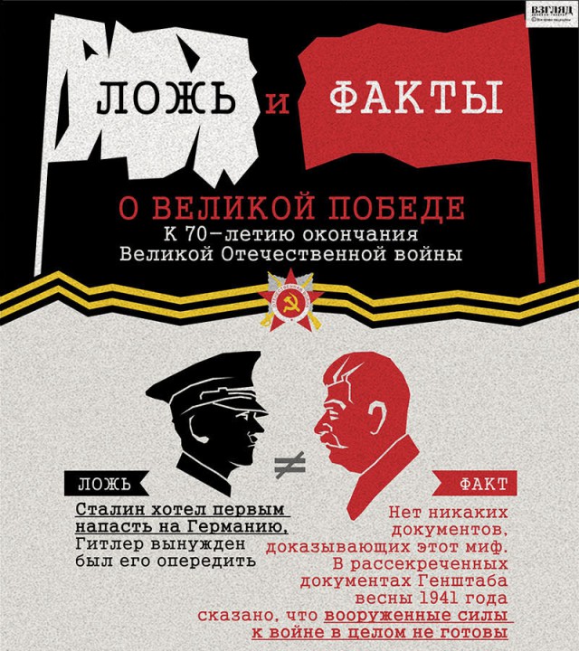 «Советская военщина — самая подлая и тупая из всех. Это она «победила» 1:10.» Об идейных вдохновителях и духовных наставниках  К