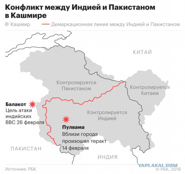 Индия и Пакистан обмениваются ударами тяжелого вооружения