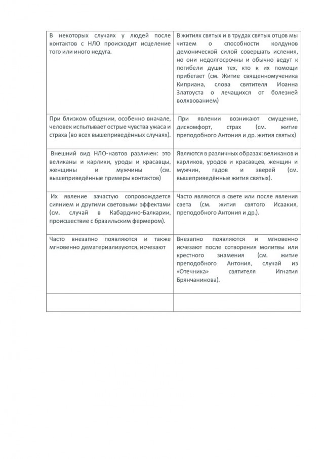 РПЦ приравняла инопланетян к бесам