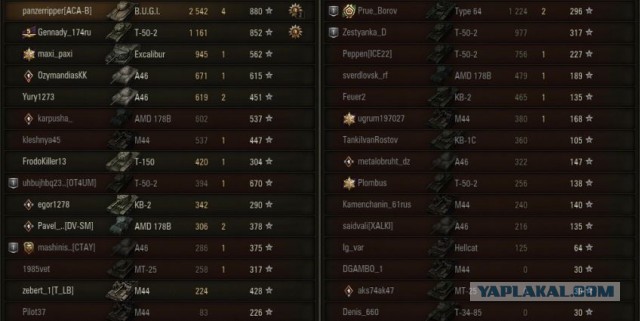 Wargaming 59