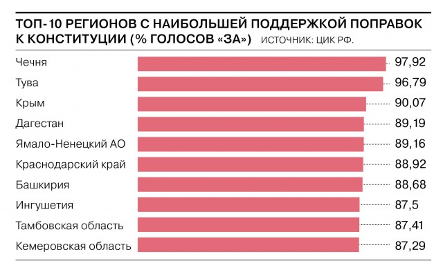 В Хакасии жестоко расправились с мужчиной из-за машины