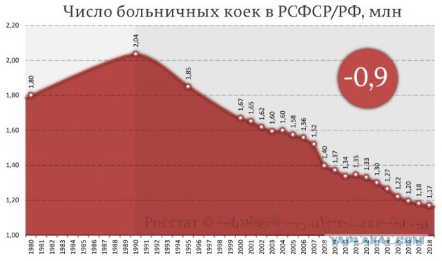 Я солдат, я выполнял приказ