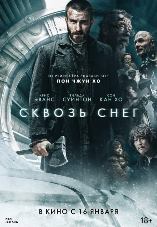 Фильмы, которые лучше всего смотреть под теплым одеялком.