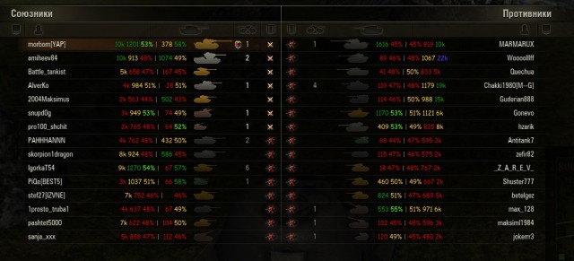Wargaming 4