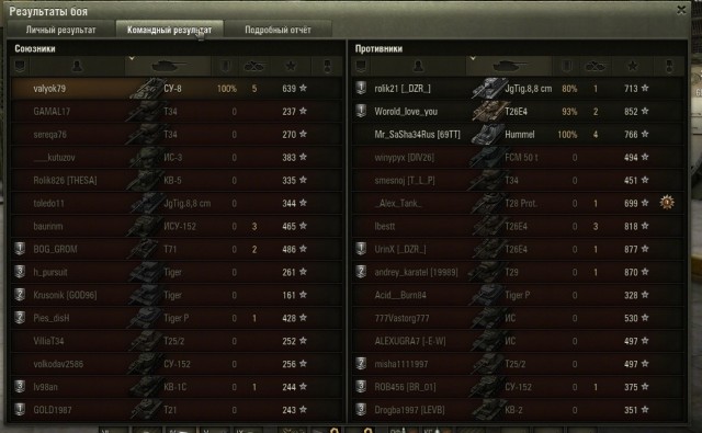 Wargaming 4