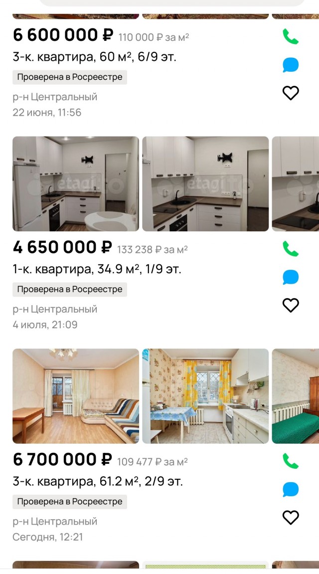 Однако... Как ипотечный платеж перешел из безумного в недостижимый