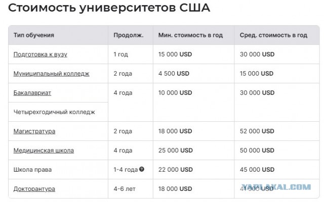 На Сахалине 19-летний срочник скончался от теплового удара после тренировки в +35.