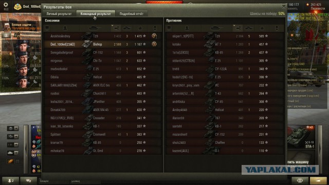 Wargaming 28