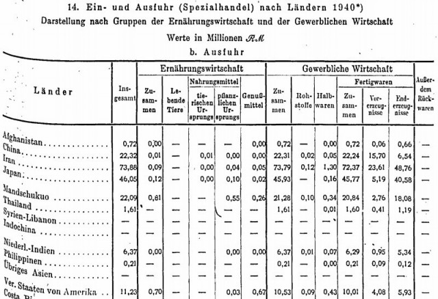 Почему Второй фронт открыли только в 1944 году