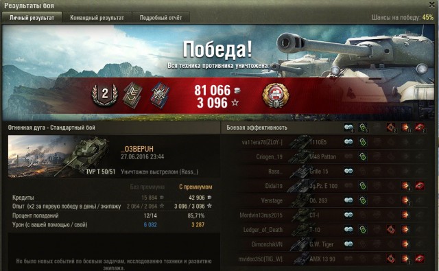 Wargaming 37