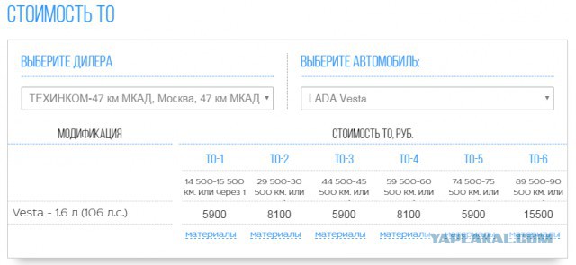 Lada объявила цену на Vesta с двигателем 1.8 литра