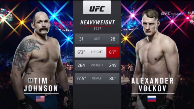 Новости бокса и MMA(бои без правил)
