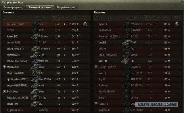 Wargaming 50! Пыщ пыщ, пробил! Урааа!