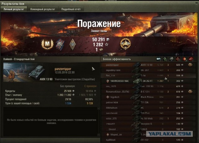 Wargaming 52
