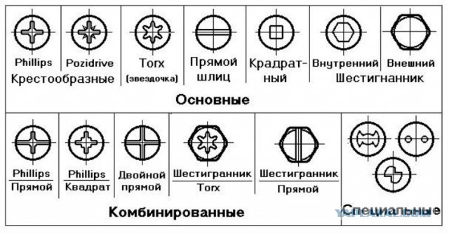 Женщинам на заметку