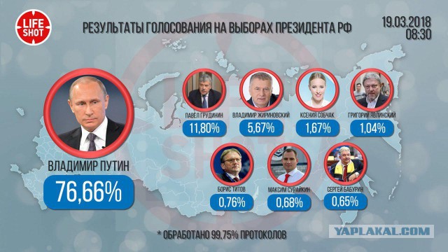 Сегодня был не очень удачный день...
