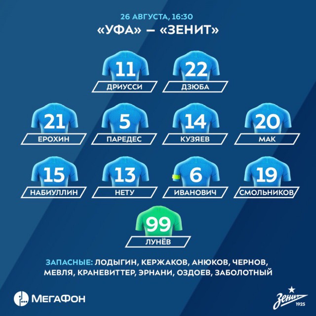 РПЛ 2018-2019(часть II)