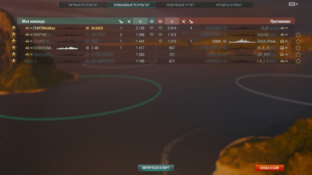 World of Warships - 6