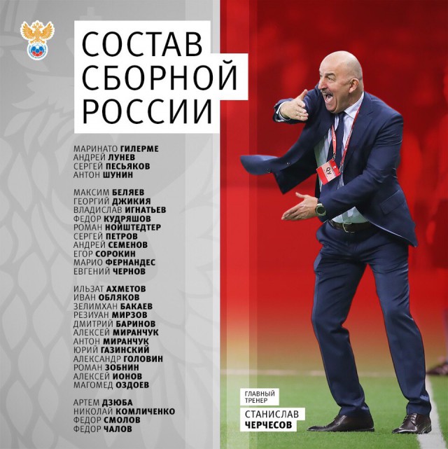 Чемпионат России по футболу 2018-2019( часть X)
