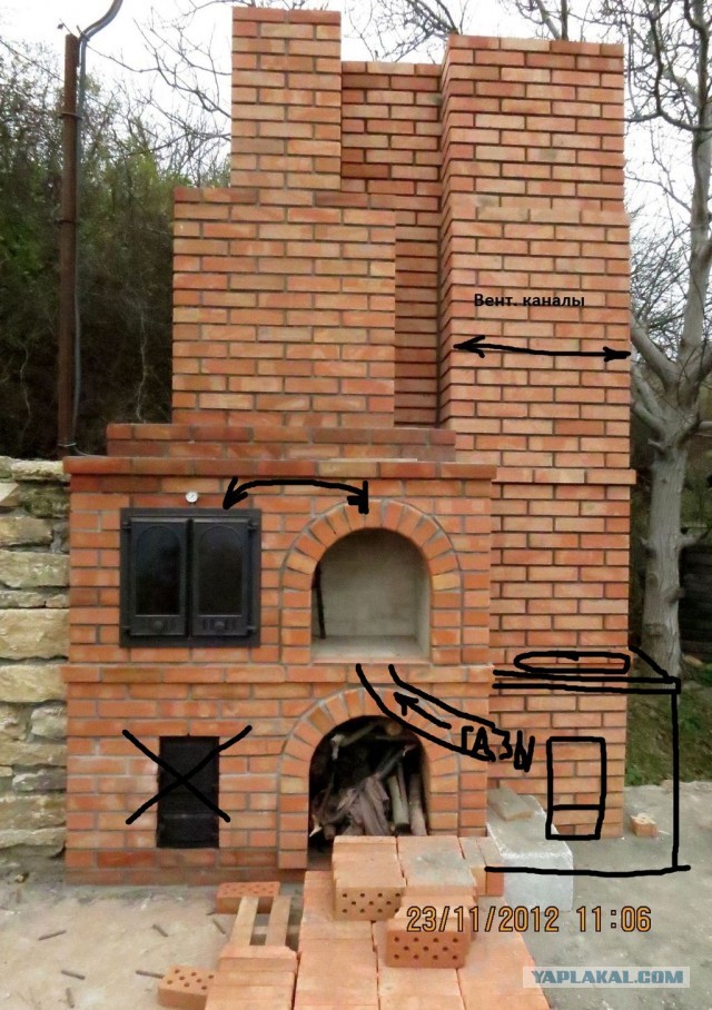 Жаркое по-домашнему в казане.