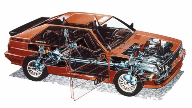 40 лет приводу Quattro. От энтузиазма до больших побед