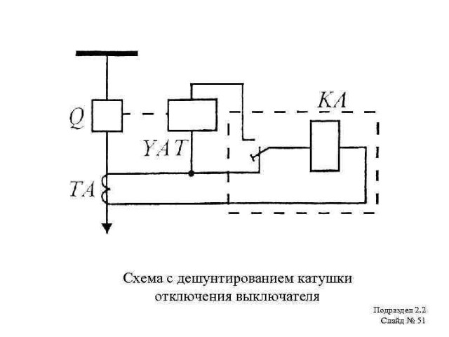 Иностранцы не поверили в российский прорыв в области электротехники