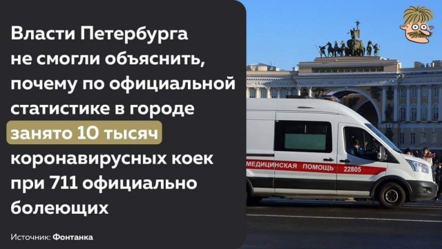 Пандемия. Коронавирус. Россия и мир. Последняя информация. Часть 22
