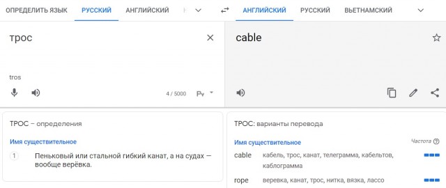 Самая высокая точка Майами