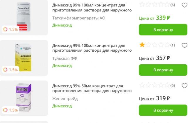 Охреневшие цены на лекарства