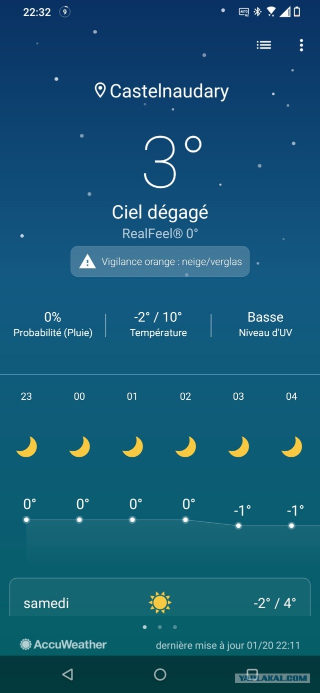 Дубак
