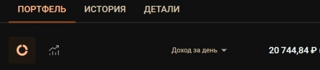 Год назад. Доклад ООН про изменение климата: худшее впереди