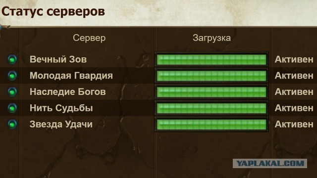 Бывший разработчик Blizzard сообщил, что готов подарить копию своей игры геймерам из России