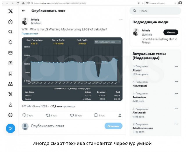 Как сделать чтобы текст был другой. Как сделать чтобы текст был другой