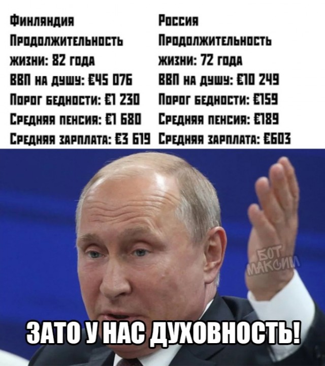 Обычные не московские зарплаты.