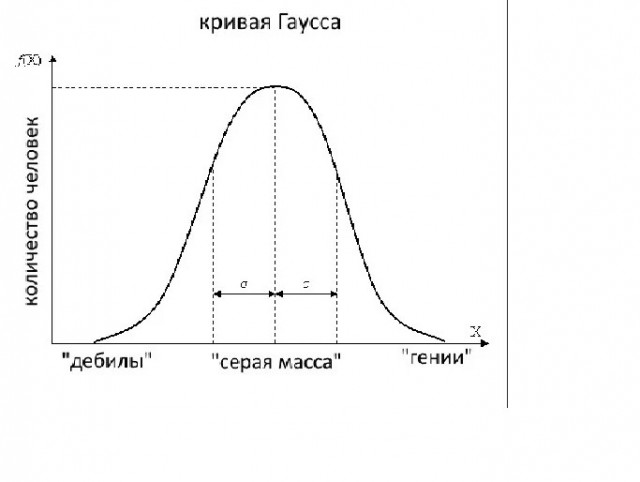 Бьют евреев