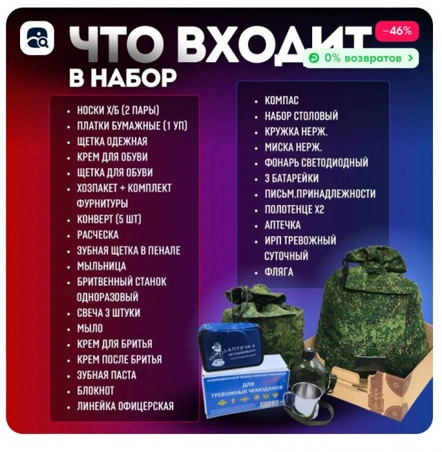 На маркетплейсах начали торговать «тревожными чемоданчиками». Ценник — от 3,5 до 55,5 тысяч рублей