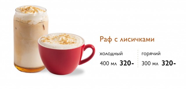 Это край или дно?