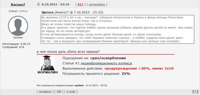 Женщины в армии Израиля