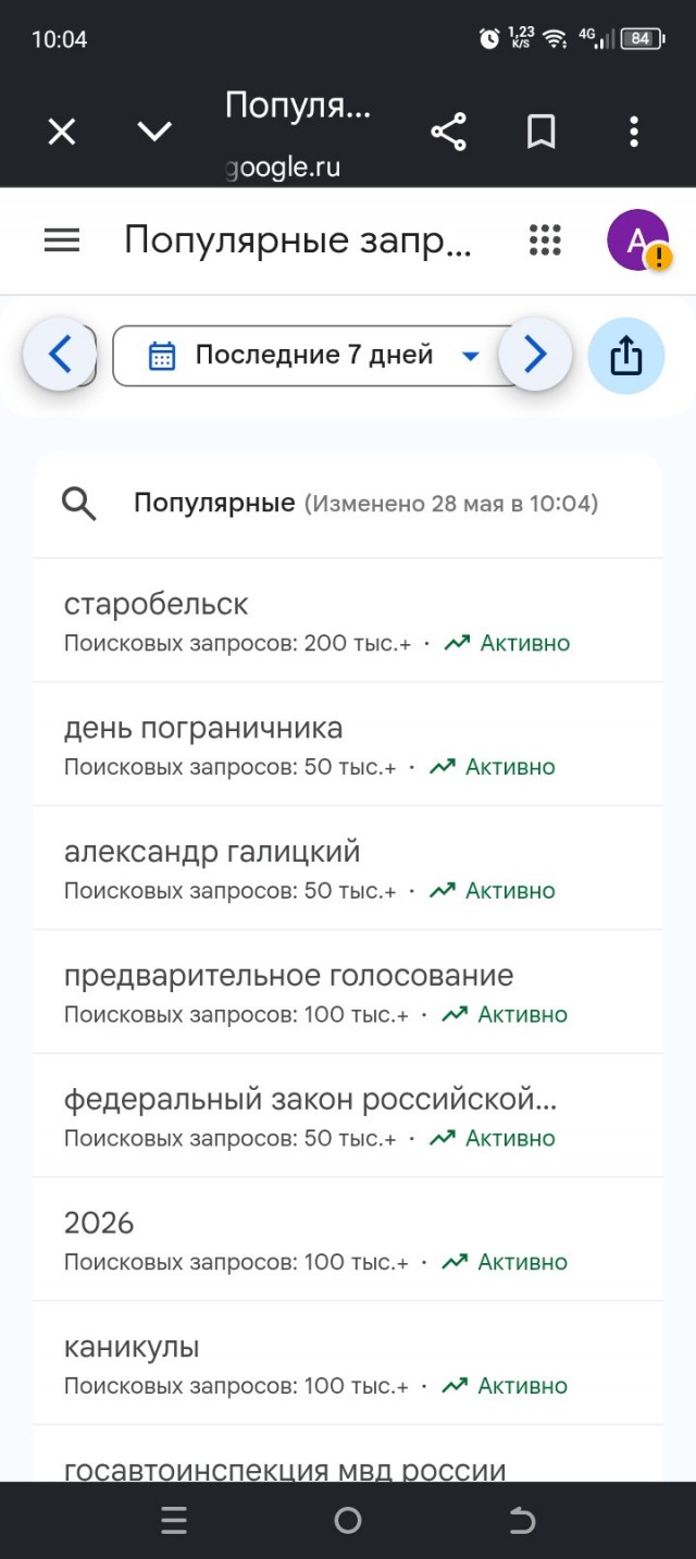 «Как уехать из России» - запрос в Google бьет рекорды
