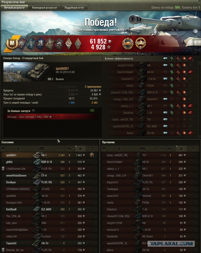 Wargaming 15