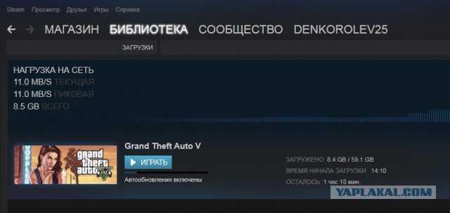 GTA 5, новый симулятор гопника